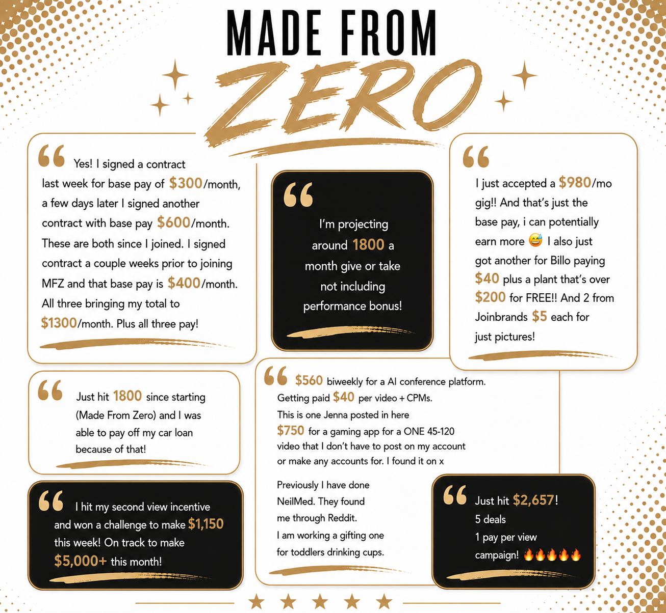 Real income testimonials from Made From Zero students
